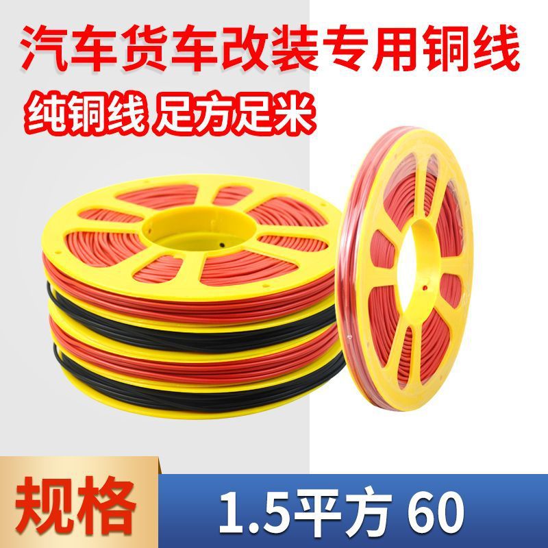 1.5제곱미터 60.1m 플레이트-빨간색