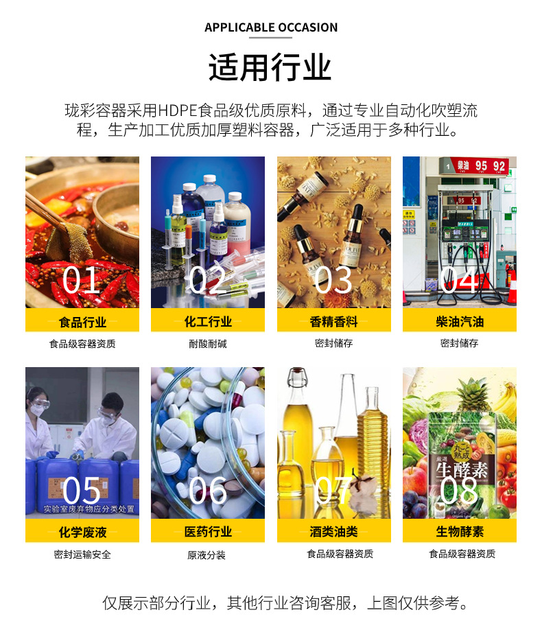 详情页模块使用说明