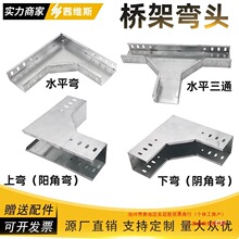 ���ֱͨ������ͨ��\�������ˮƽ���^��ͨ���Ϗ���ڴ�ֱ�Ϗ�