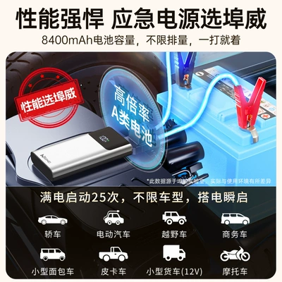 [Qs001] Car 12V Battery: Car on the line of fire