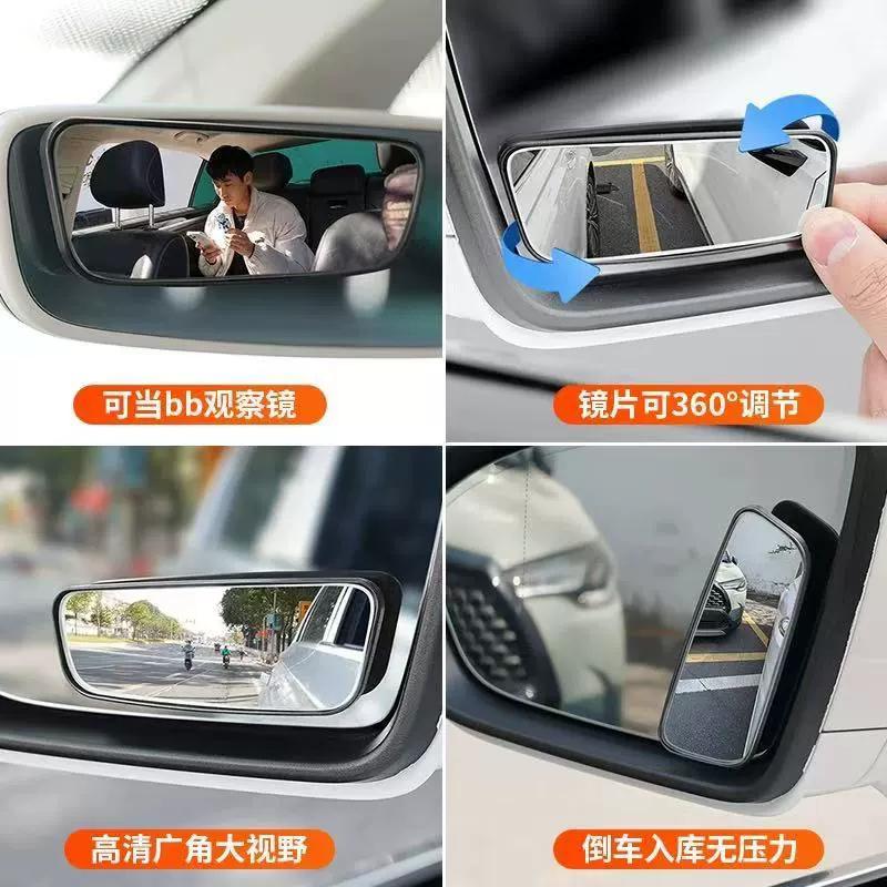 Retroreflective adjustable wide-angle auxiliary rear view mirror for car