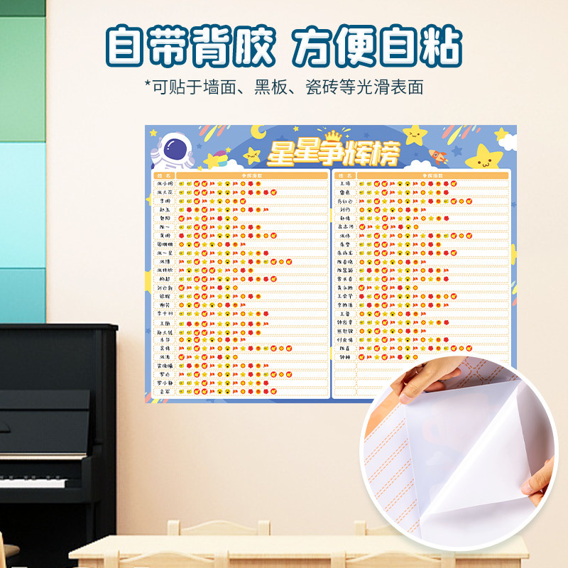 Escuela primaria, me persigues, tabla de puntos, jardín de infantes, lista de premios de cártamo, decoración del aula.