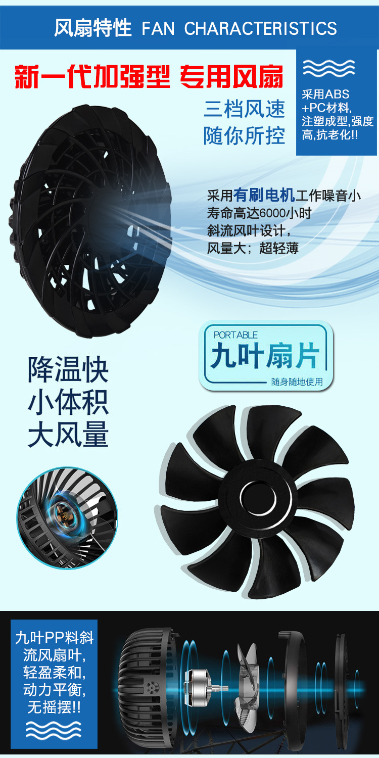 YP770020空调服大风扇-4.jpg
