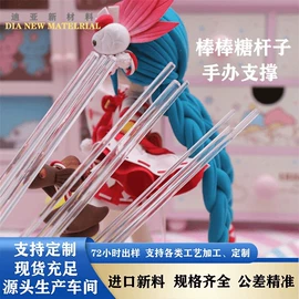 其他有机玻璃;其他塑料棒;PMMA管