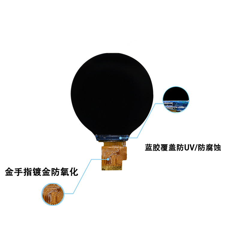 图2 128