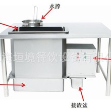 ��͵�늄ӹ���̨ ը�u�����ù���̨�C �h���겻�P䓹���̨������