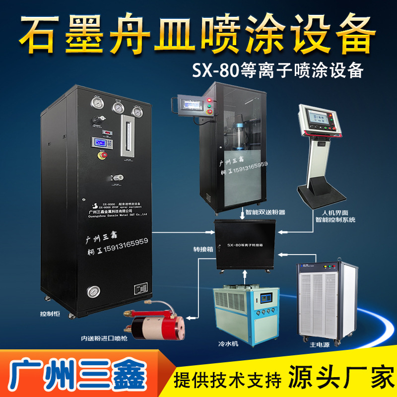 硬质合金等离子喷涂设备 石墨舟皿喷涂 输送设备耐磨防腐涂层喷涂