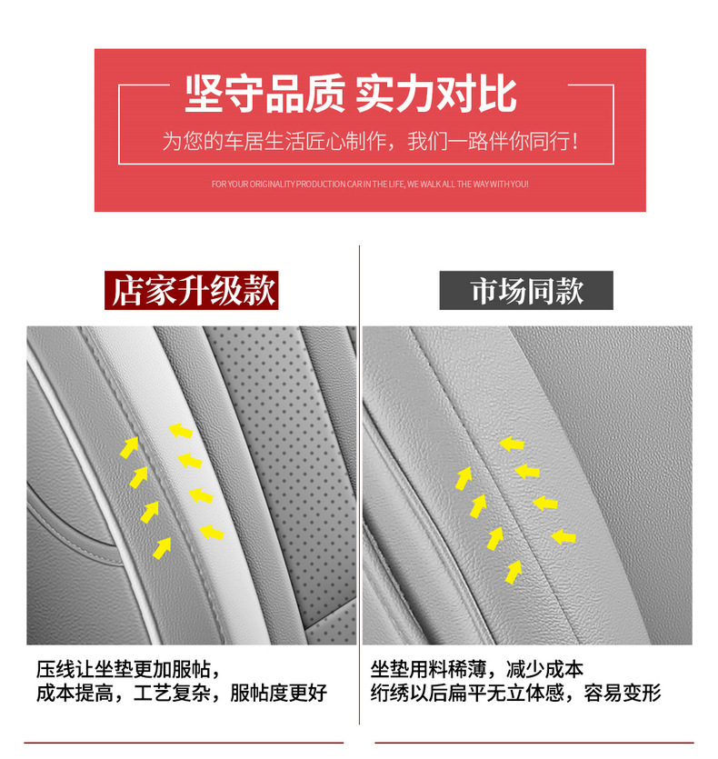 23 Hyundai Elantra Special Car Seat Cover Fully Enclosed All Seasons Universal Cushion Leather Breathable Seat Cover New