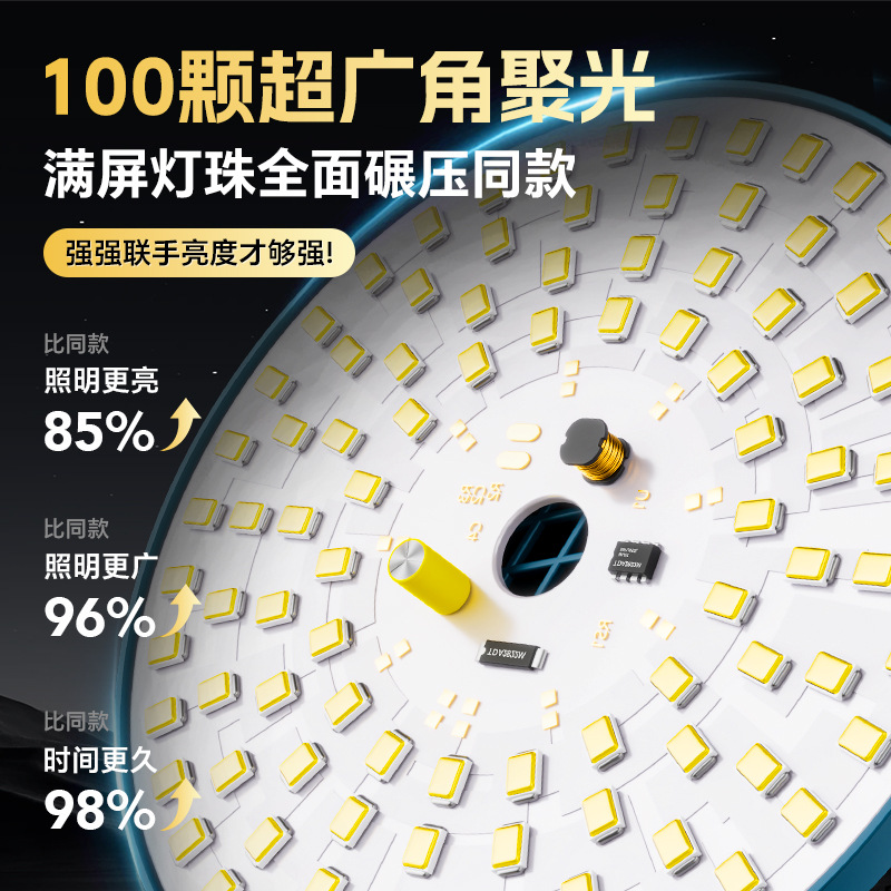 led luz de camping super brillante al aire libre impermeable lámpara solar recargable camping mercado nocturno puesto de iluminación apagón luz de emergencia
