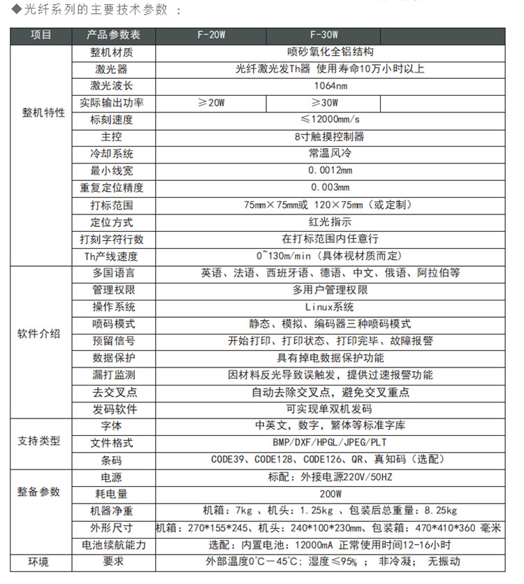 18264065-F82D-4dd9-ACF5-17D3EF