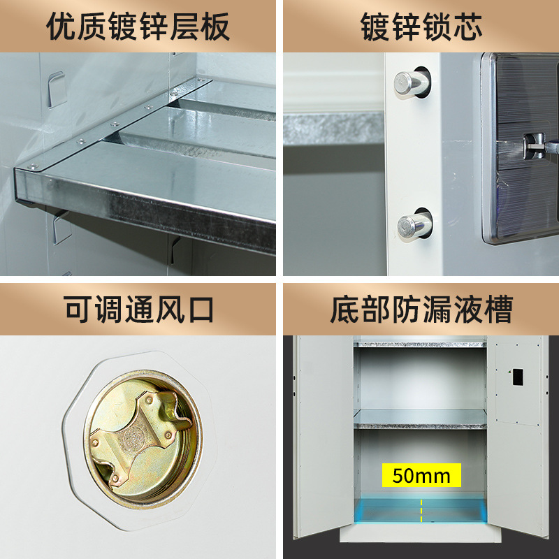 Chemical Storage Cabinet for Dangerous and Toxic Substances with Dual Lock and Password Protection