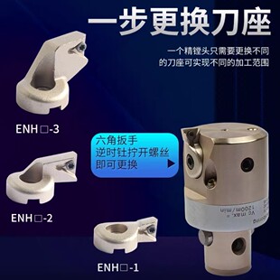 ENH��Ƭ��EWN΢�{���M��BIG��׼CBH���M�^TC/TP��Ƭ��Ƭ��1/2/3̖