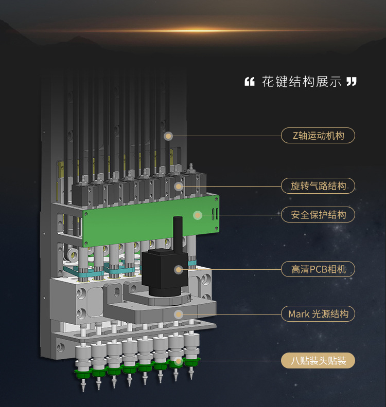 八头贴片机详情页-望舒6_08