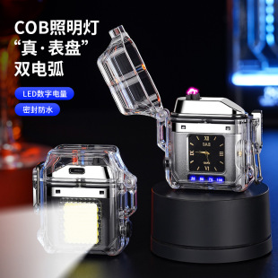 ���l͸����ˮ����p��늻����C���Ԅ��⎧������¶�ICOB����