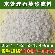 ˮ�S�V��ʯӢɰ�V�Ͼ���ʯӢɰ�^�Vɰ��ɰ��ƺɰ�����ɳ�ӏS��