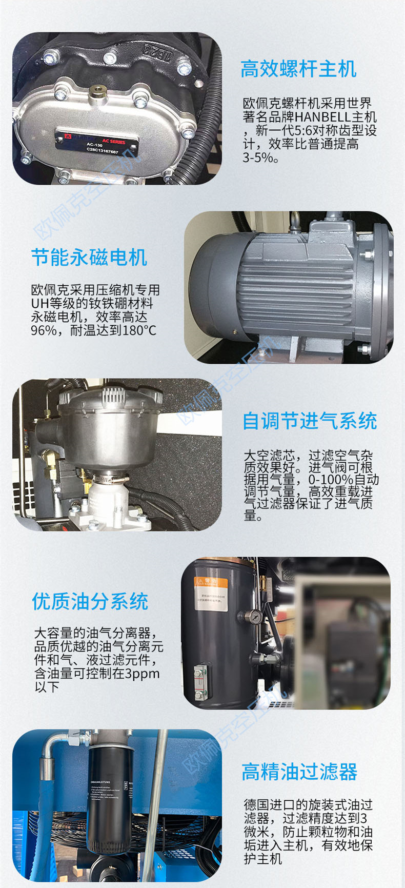 Customized Permanent Magnet Variable Frequency 15Kw Screw-Type Air Compressor Industrial-Grade 75-Kilowatt Small Air Pump Air Compressor