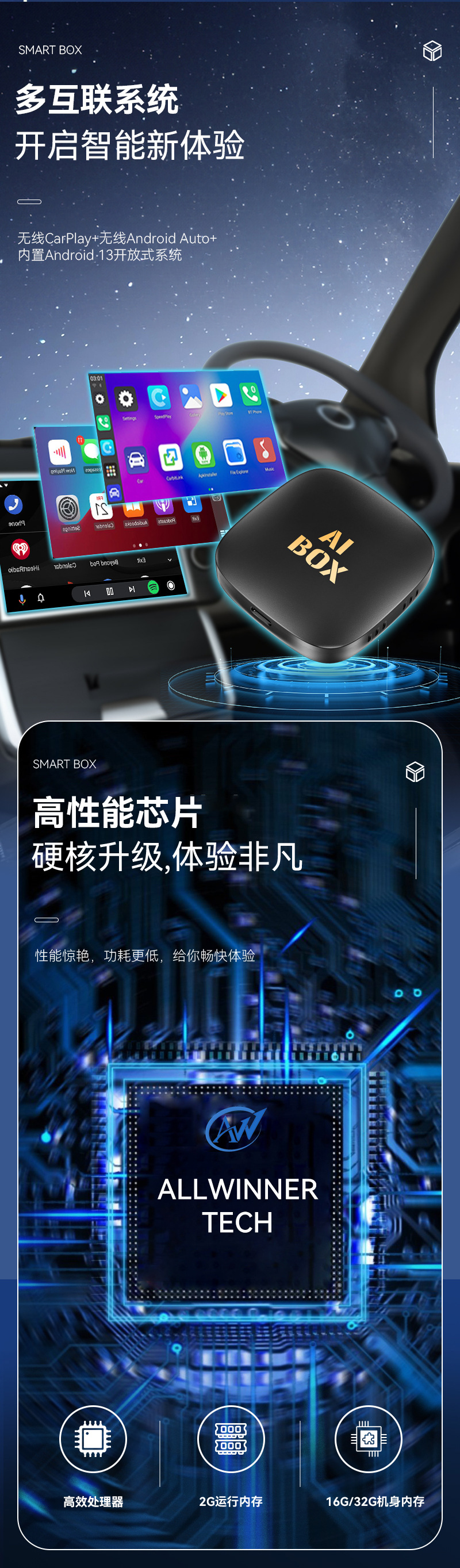 Open-Source Carplay Box Converts to Android System Ai Box Screen Mirroring Smart Wireless Carplay Box