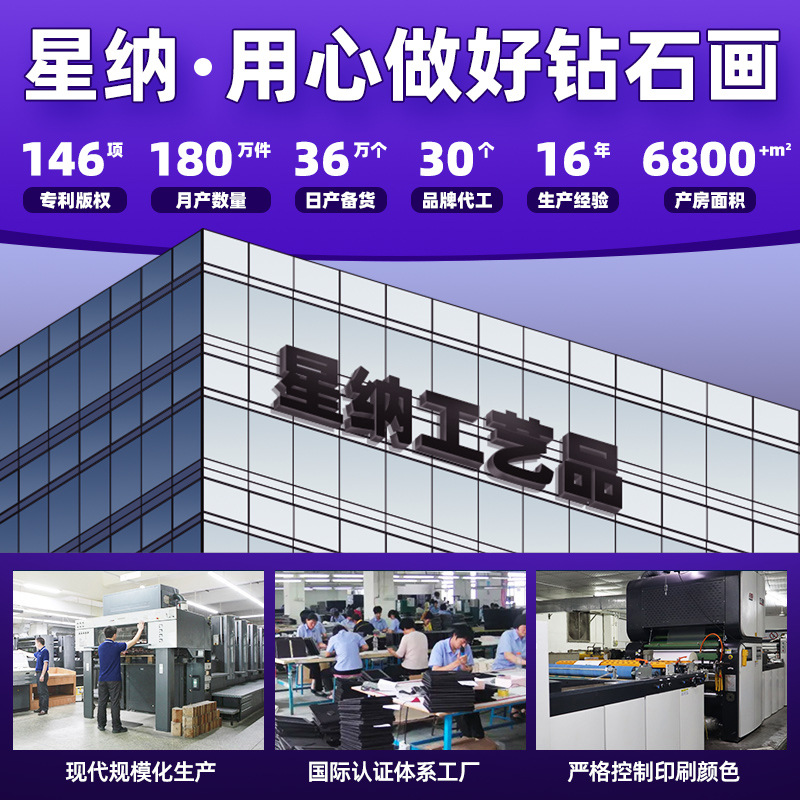 Año Nuevo, venta caliente, dios de la fortuna, multi-tamaño, marco de diamante, pintura física fuera de línea, fábrica mayorista personalizada profesional