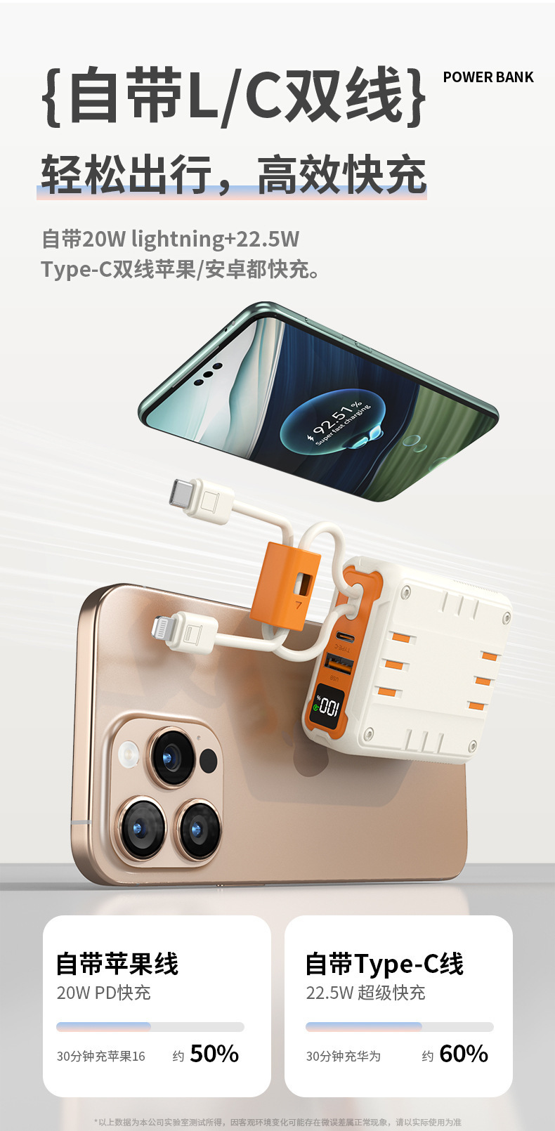 3 New Mobile Power Banks with Built-in Cable Multiple Ports 22.5W Super Fast Charging Portable Large Capacity Long Battery Life Power Bank