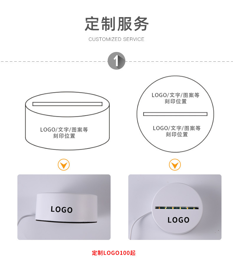 跨境3d小夜灯亚克力灯卧室床头氛围灯logo儿童礼物学生礼品灯批发详情1