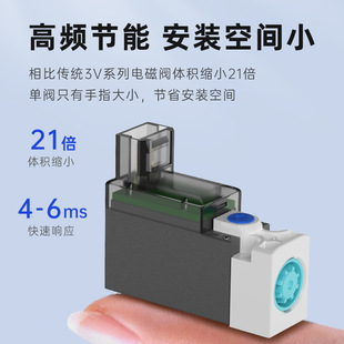 10mm΢��늴��y������ٸ��l�y2/2��ͨ3/2��λ��ͨ�댧�w�����Cе