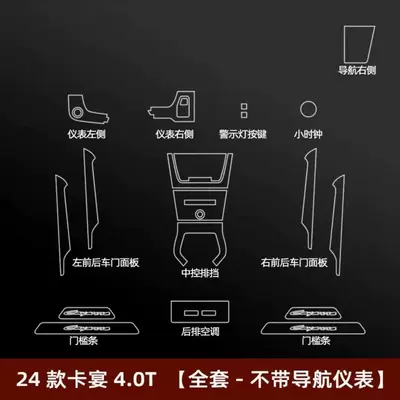 Car interior film – for 10-25 Porsche Cayenne Interior - 24-25-models-full-set-without-screen-40t