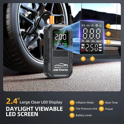 Hava nasosu – Car Emergency Starting Power Supply