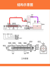 �ܵ��ӟ���Һ�wѭ�hˮ�����o�����s�՚⵪�⹤�I����늼ӟ���