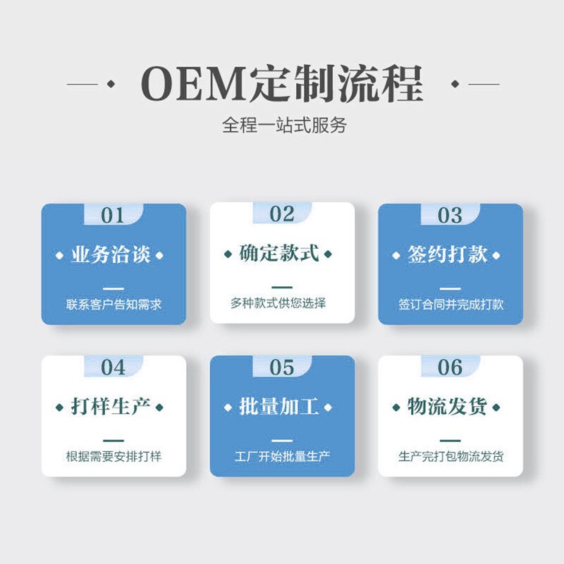 臧方藏秘秘传膝盖部位型 货源稳定 应季爆品 现货速发 热销爆款|undefined