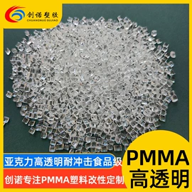 PLA;PTFE;PFA
