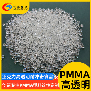Highly Transparent Toughened Pmma Plastic Light Diffusion Material Pmma Lighting Lampshade Matte Matte Frosted Acrylic Raw Material