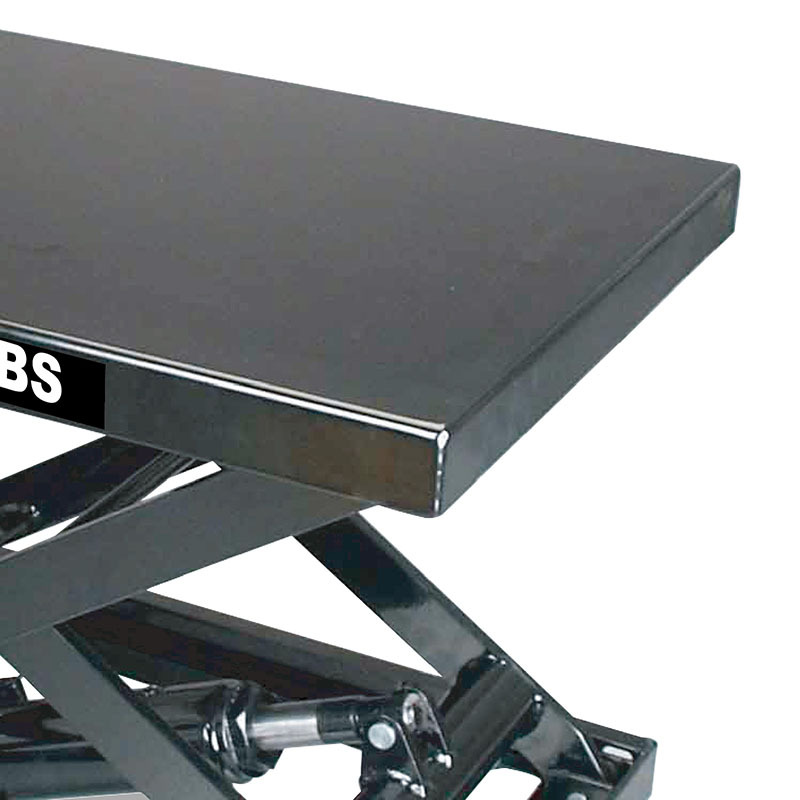 ͨ��BIGRED�ֶ�Һѹ����ƽ̨�������ƶ�ʽ���Ƴ�ƽ�峵300kg