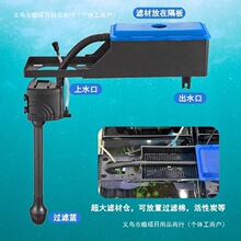 �~��픲��ϞV�г��ۼ��Ã�ˮ�^�V����Qˮϵ�y�ݸ�����ѭ�h�^�V��