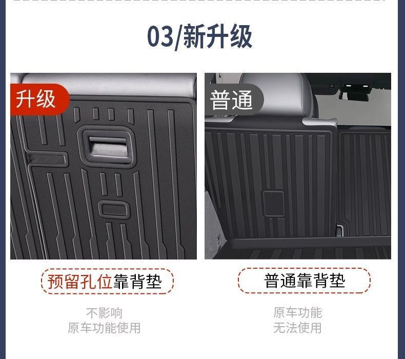 Suitable for 25 Models of Tesla Model Y/3 Updated Versions, Integrated Trunk Mat and Integrated Rear Seat Backrest Cushion