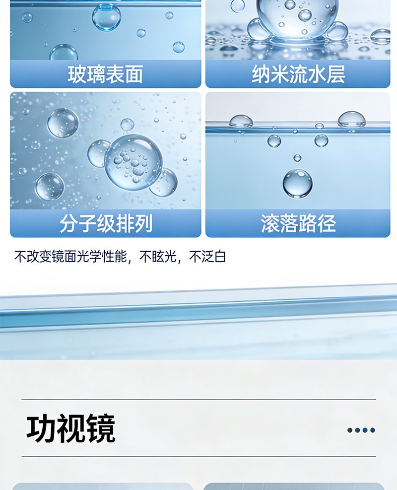 Jingjiwei R1 Rain-Repellent Liquid Coating for Rearview Mirrors, Anti-Rain Magic for Car Windows, Glass Water-Repellent Spray
