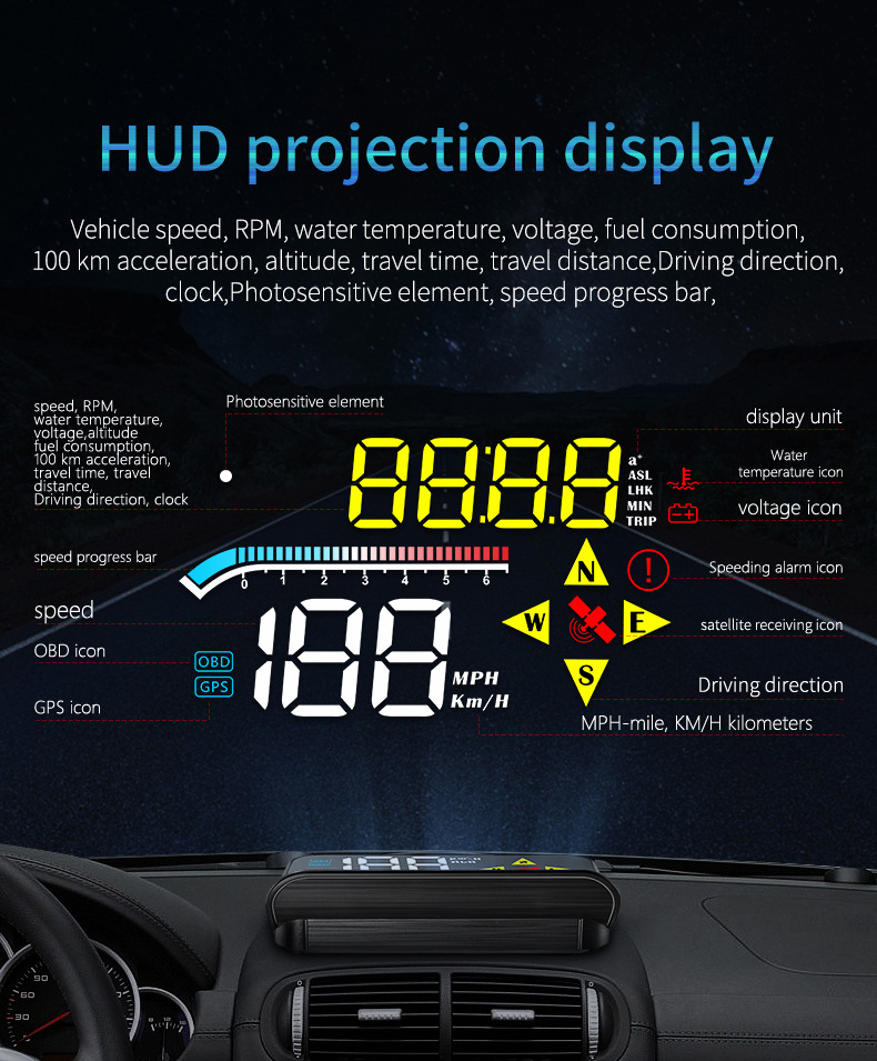 Car Head-Up Display (HUD) with OBD Projection, Color Screen, Multi-Function GPS Dual-System, High-Definition Digital Instrument