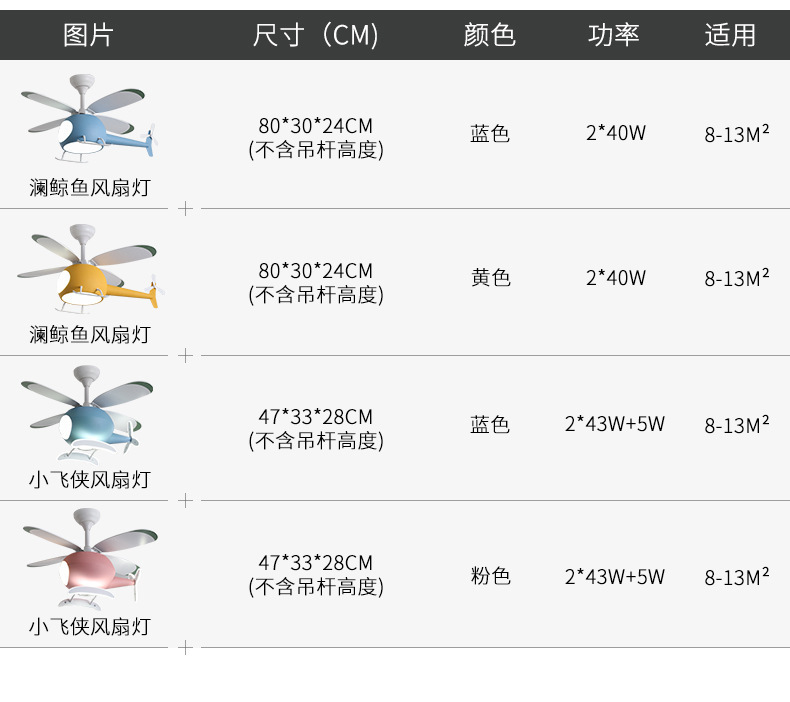 儿童风扇灯 卧室儿童房创意木叶飞机简约现代男孩女孩家装 电扇灯详情15