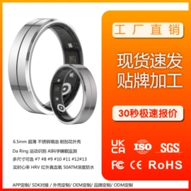 智能手表;智能戒指;智能眼镜