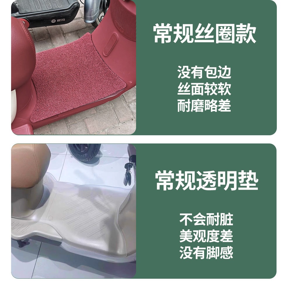 Suitable for Aima 5 New Roland PRO electric vehicle foot mats, electric scooter Snowy foot pads, foot pedals
