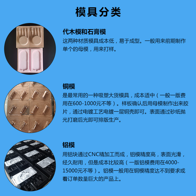 模具分类.jpg