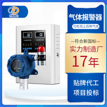 硫化氢浓度检测仪氨气气体探测器防爆型氨水报警器高精度传感