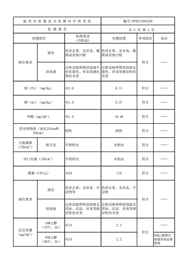 NFHS21061026(1)(1)_03