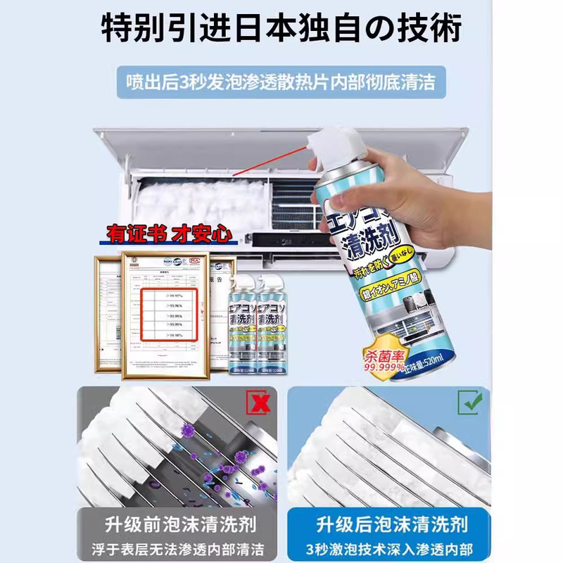 エアコン洗浄剤ツールセットの家庭内機専用泡が強力に汚れを落とします。|undefined