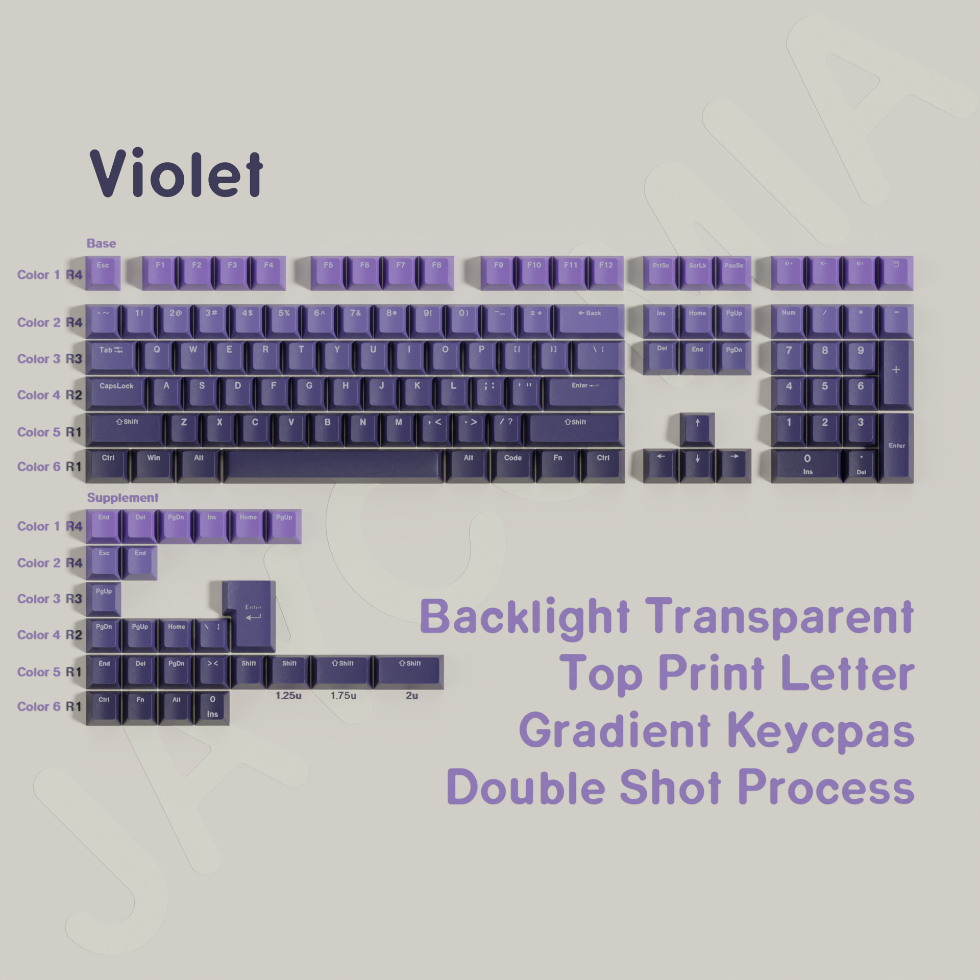 グラデーション正刻印透光文字キーキャップ、厚みのあるPBT二色射出成形キーキャップ、箱入りフルセットUSB