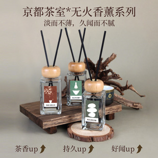 �o����޹�־����������޹���������վ��ͳ����YƷ���Ҕ[�����l