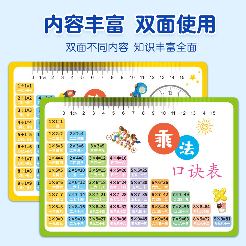 小学生九九乗除口決表単位換算図形面積計算式一二年生数学式|undefined