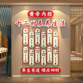 十二时辰钟对照表中医养生馆软装饰挂画背景形象墙面氛围布置文化