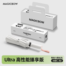 现货批发72骨全自动雨伞太阳伞防晒遮阳伞加大固晴雨男女定制LOGO