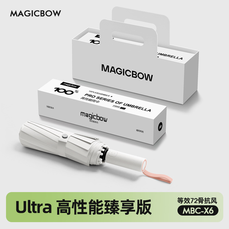 in stock wholesale 72 bone automatic umbrella sun umbrella sunscreen sunshade umbrella increase solid rain men and women custom LOGO