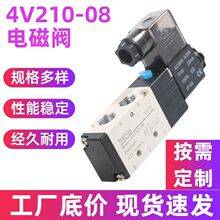 ���늴��y4v210-08�~��Ȧ�X�Ͻ���y�����y�y�w��׿����y����y
